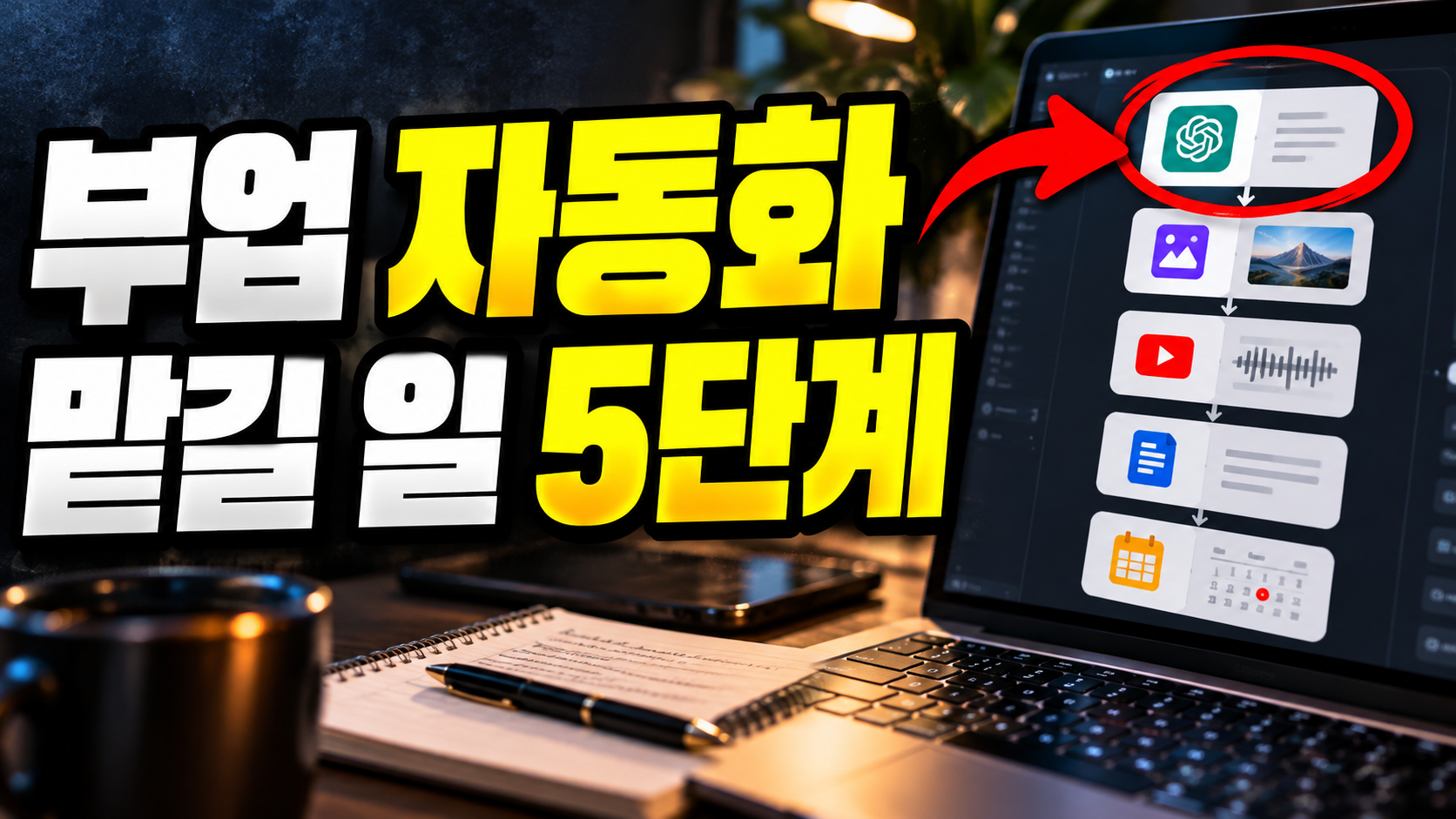 AI로 부업 자동화하는 법: AI에 맡길 일과 직접 할 일을 나누는 5단계